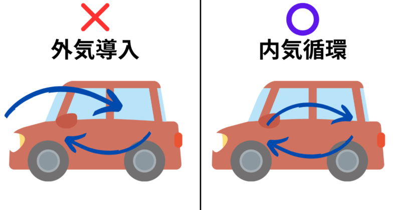 車の中の加湿